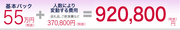 葬儀プランのご案内